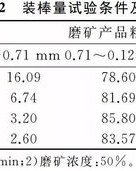 岩石的岩怎么组词颜色