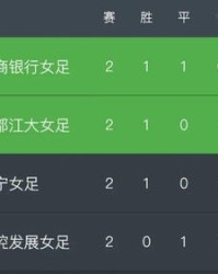门外怎么组词