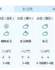 零晴天的晴怎么组词