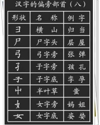 已部首和组词怎么写