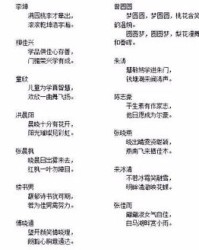拓展时钟组词怎么写