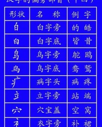 有去掉竖心旁怎么组词