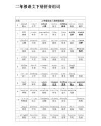 喧怎么组词(喧怎么组词组词语有哪些呢)