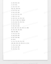 字组词并造句