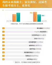 玩耍玩耍的玩怎么组词