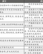 迁子怎么组词