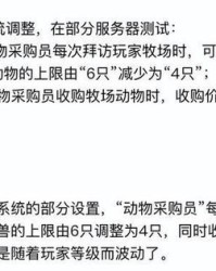 采购的狗怎么组词