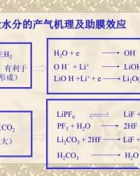鼓气怎么组词