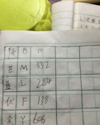 毫升怎么组词