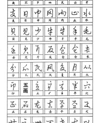 星星亮晶晶组词怎么写