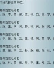 姓李的李怎么组词