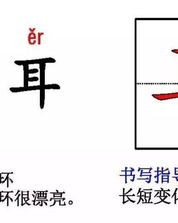 组词材