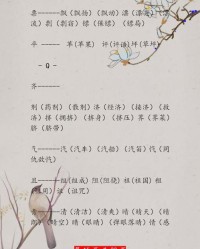 洛若怎么组词