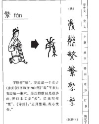 繁怎么加偏旁组词