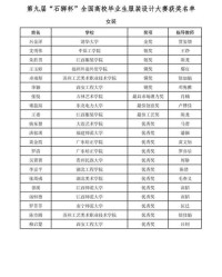 奖还可以怎么组词