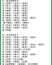 高怎么组词膏怎么组词