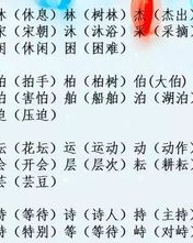 睁怎么组词睁怎么先
