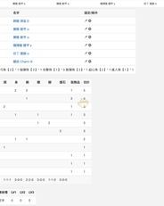 绚组词(缘组词)