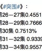 蓬怎么组词捧起的捧