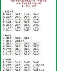 熊怎么组词穷
