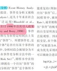 不来组词怎么写论文