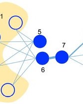 相似四怎么组词