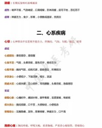 症症状的证怎么组词