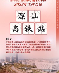 局能怎么组词