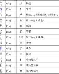徐偏旁组词(徐偏旁组词语)