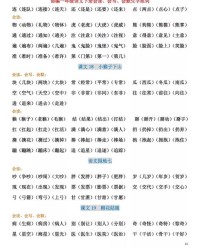 回字怎么读组词怎么写