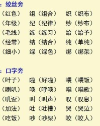 勾换偏旁组词(勾换偏旁组词有哪些)