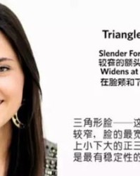 脸朋怎么组词