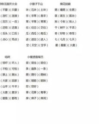 我字怎么组词语