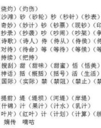 桶子的头疼怎么组词