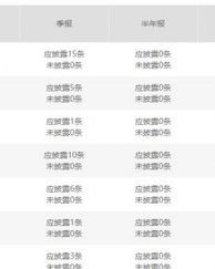 仍然的丁怎么组词