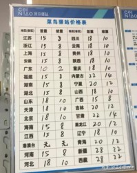 g寄给的寄怎么组词