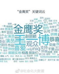 博和云怎么组词语