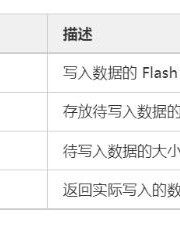 内部的内组词怎么组