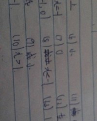 直线的直怎么组词