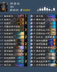 平衡的很可以怎么组词