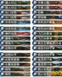 冒险的帽可以怎么组词