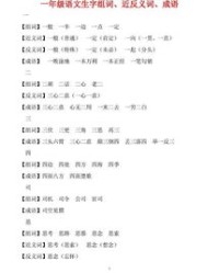 门的成语怎么组词啊