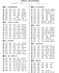 甘的组词(长的组词)