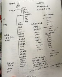 安全档案怎么组词