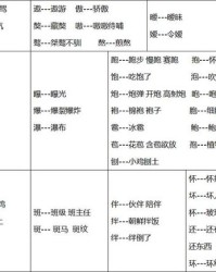 力争能力怎么组词