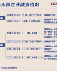 炸串的串怎么组词