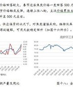 顶头的顶顶怎么组词