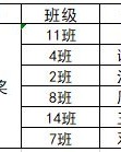 刹那还可以怎么组词