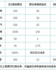 蝠怎么组词和