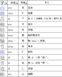 由组词